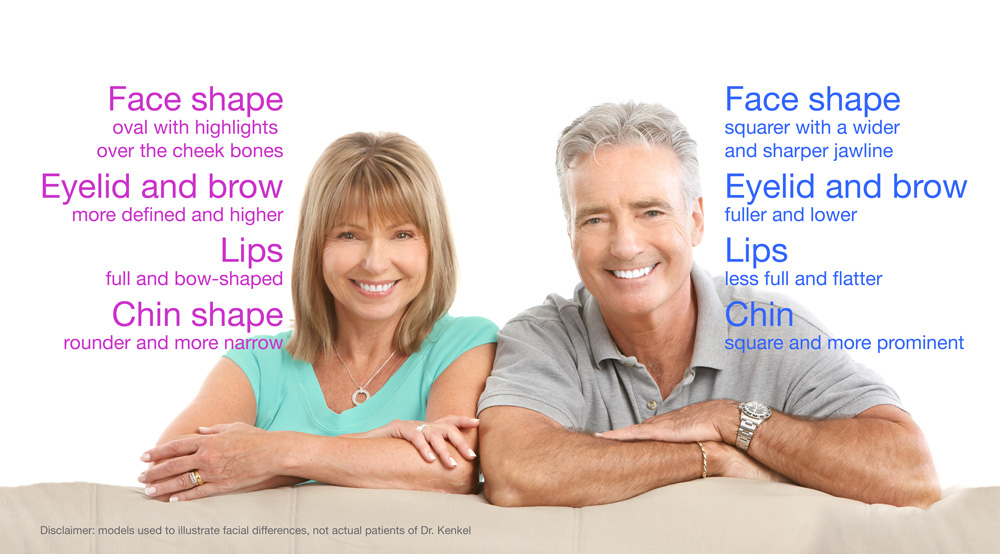 The real difference between men's and women's facelifts.