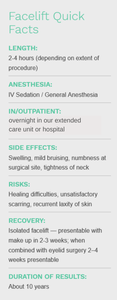 Dr. Kenkel's Quick Facts on Face Lift Surgery