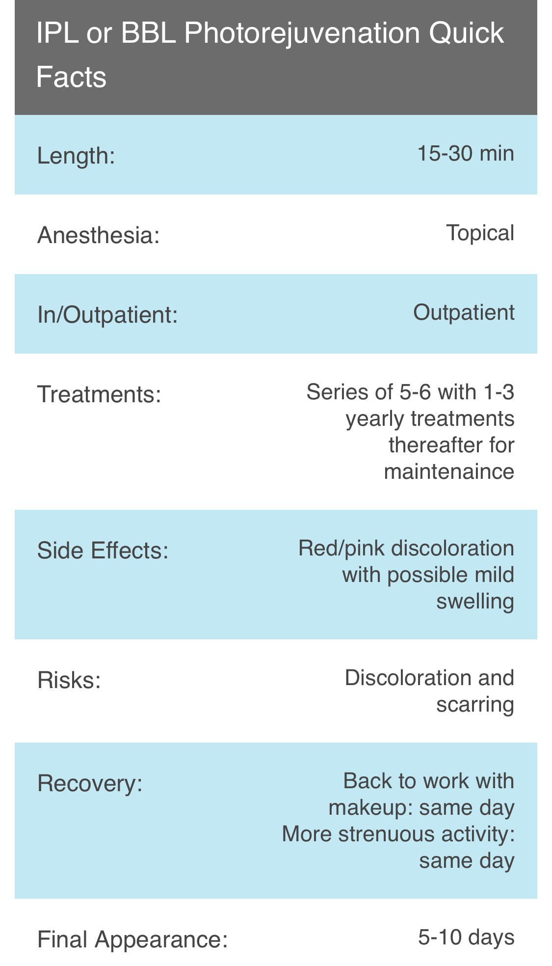 IPL or BBL Photorejuvenation Quick Facts