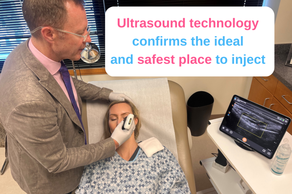 Ultrasound technology confirms the ideal and safest place to inject